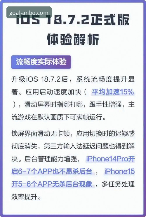 深度揭秘：安博体育iOS版iOS版流畅体验背后的技术真相