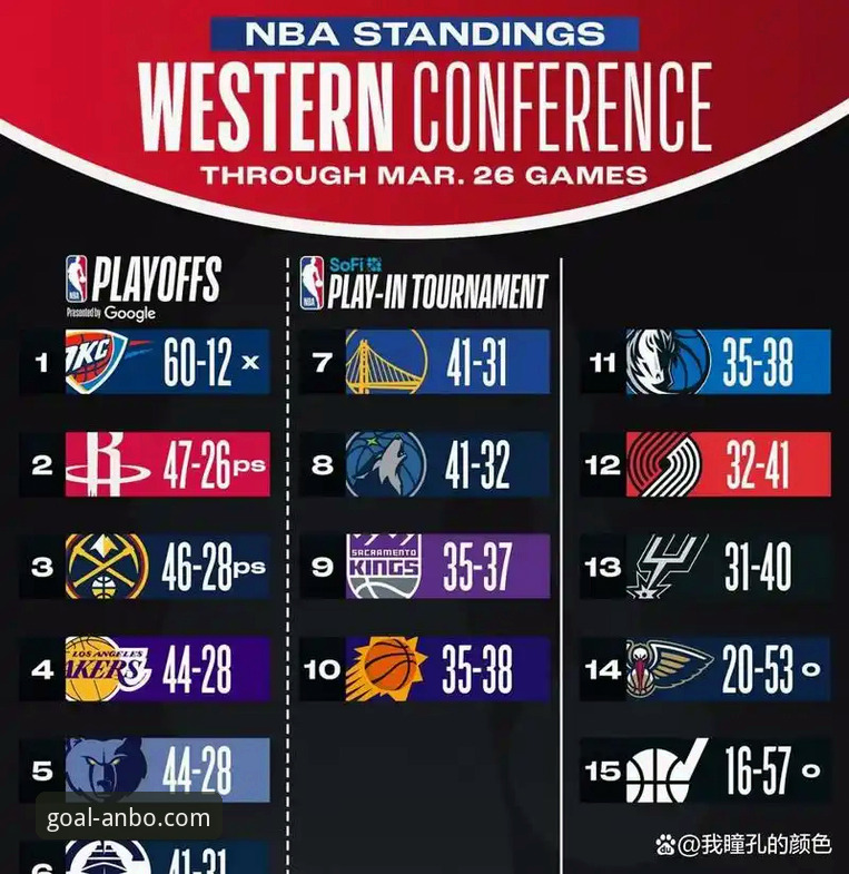 NBA赛事数据追踪与高清直播完整指南：以雷霆加时险胜活塞为例