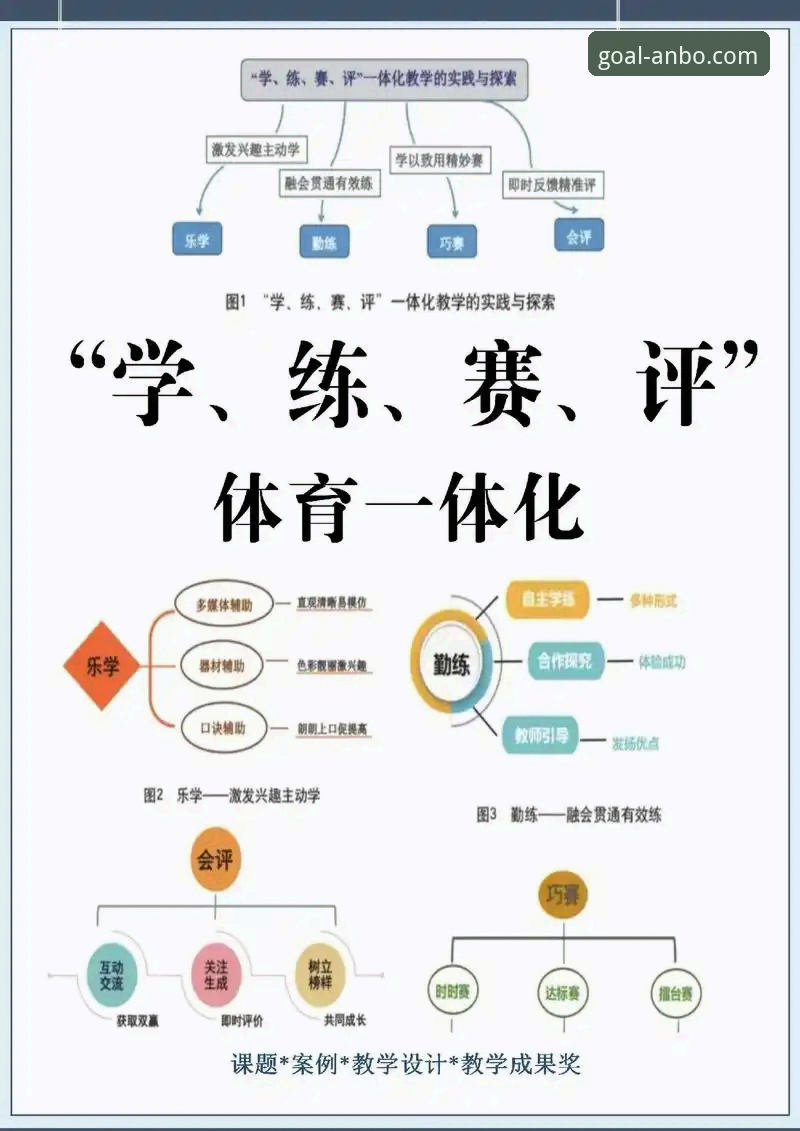 安博体育平台深度评测：从用户真实体验到操作流畅度的全面剖析